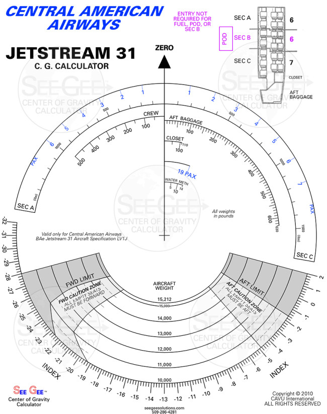 LV1J Jetstream 31 v8 v12