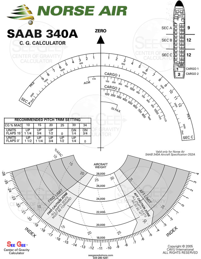 OS2A SAAB 340A v8 v12