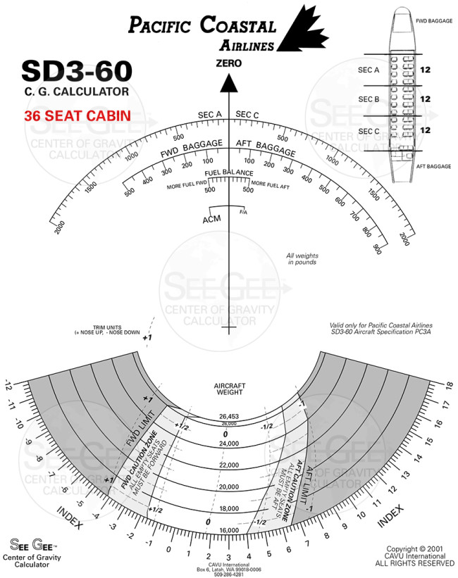 PC3A SD3-60 (36) v8 v12