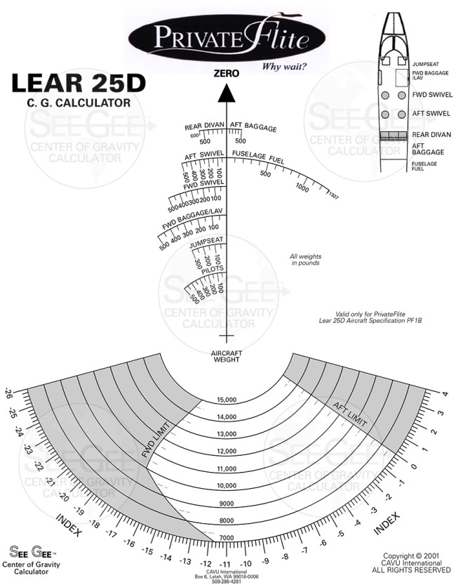 PF1B Lear 25D v8 v12