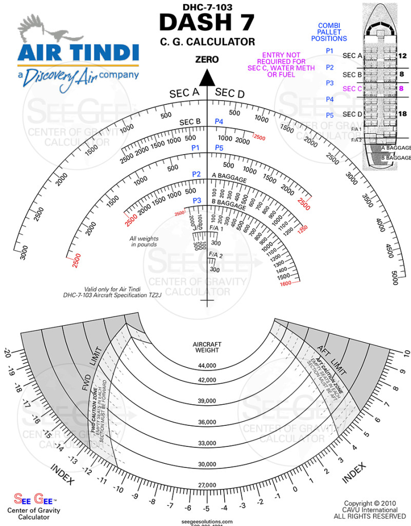 See Gee Solutions Center of Gravity Calculators DHC7