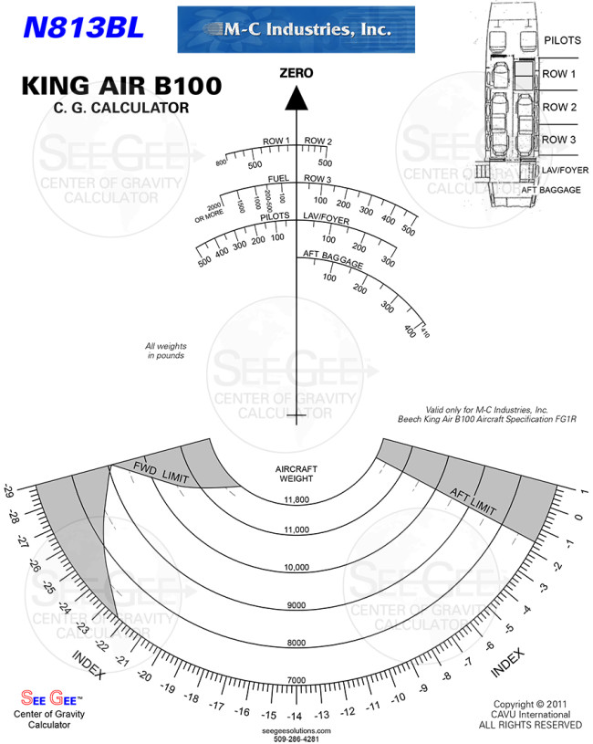 FG1R King Air B100 v12