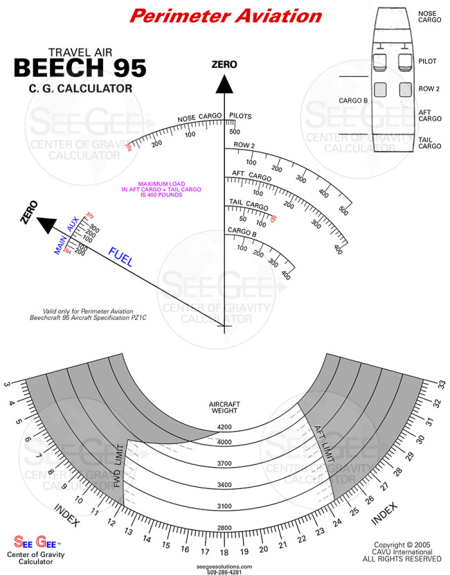 PZ1C Beech 95 Travel Air v8 v12