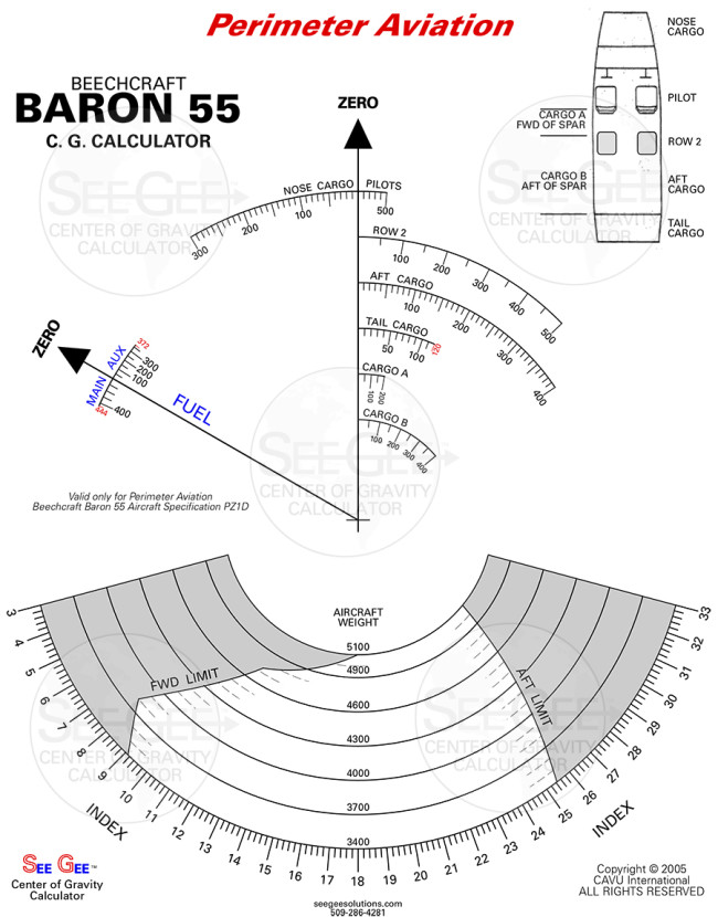 PZ1D Baron 55 v8 v12